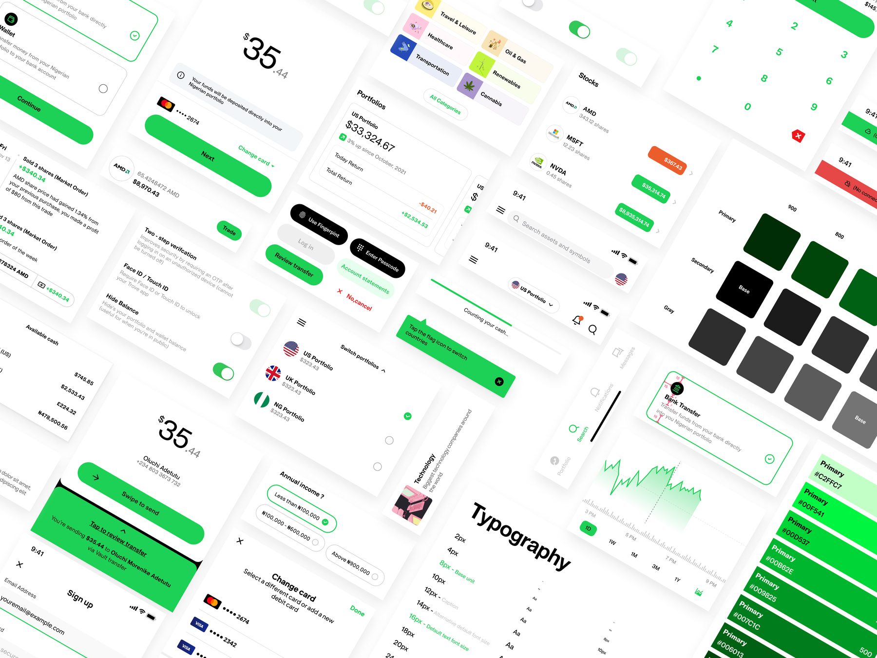 Trove design system overview, UI kit and typography